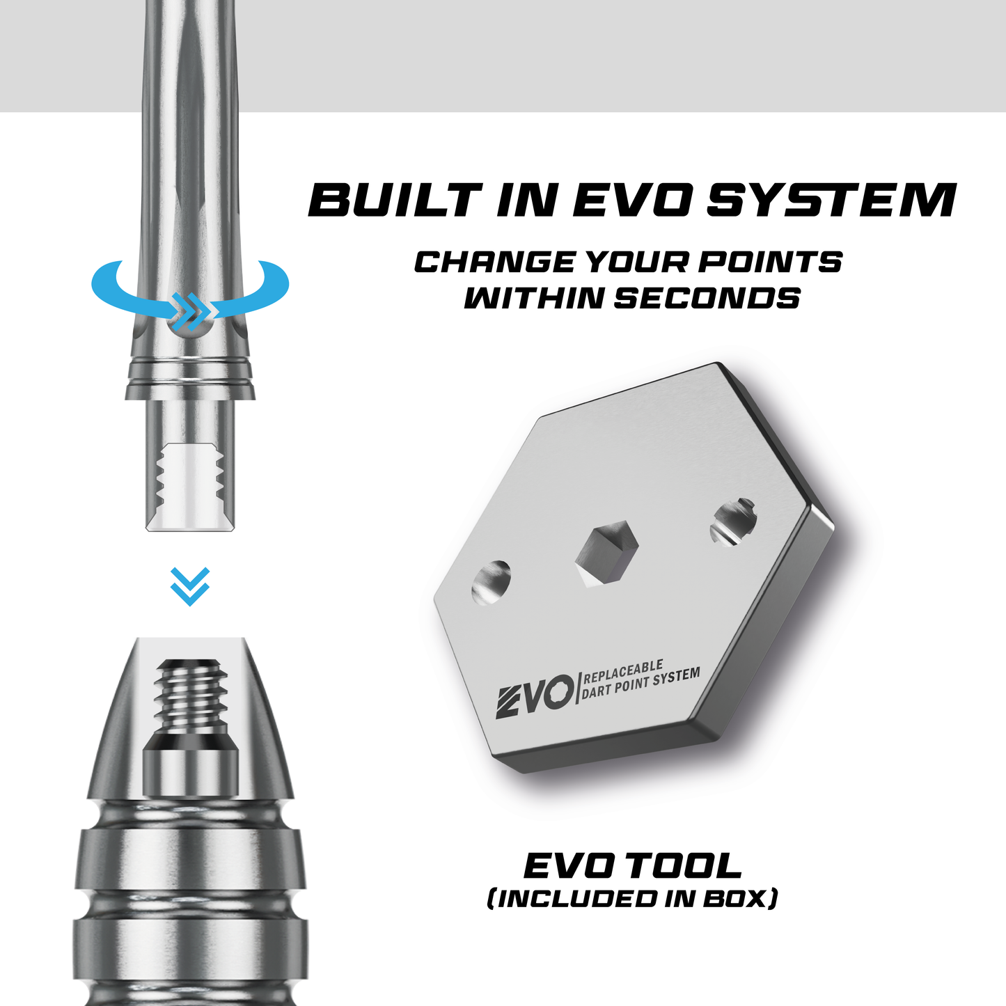 Dartspeak V2 - Steeldart
